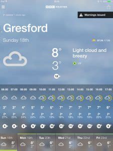 bbc weather 14 day forecast.